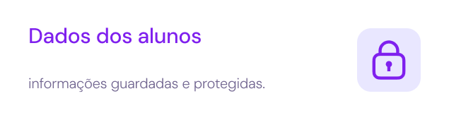 Dados dos alunos